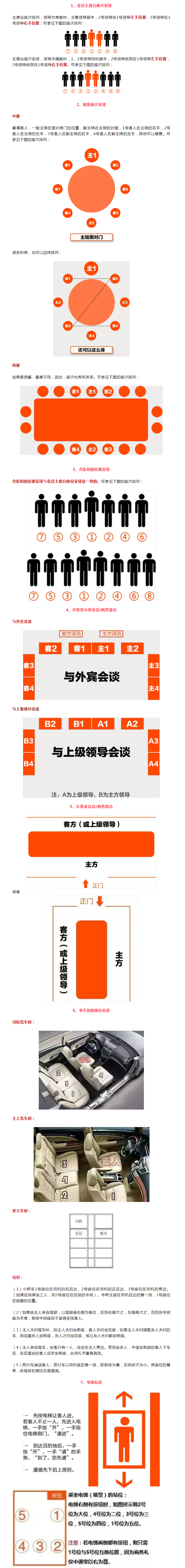 領導座次安排