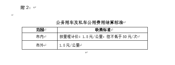 公務出行管理規定